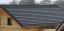 Produits solaires