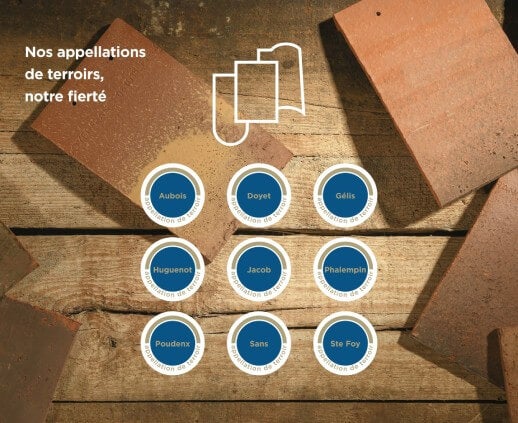 Appellations de terroirs